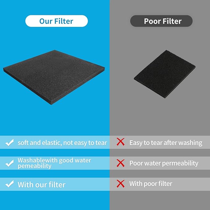 Aquarium Filter Sponge Pad –Bio Filter Media Foam Sponge, Easy Cut to Size Foam for Fish Tank 20"x20"x1" (35PPI)