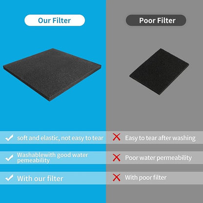 Aquarium Filter Sponge Pad –Bio Filter Media Foam Sponge, Easy Cut to Size Foam for Fish Tank 20"x20"x1" (20PPI)