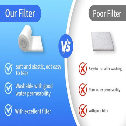 Aquarium Filter Floss- 1" Thick Multi-Layer Fish Tank Filter Floss Water Polishing Filter Pad, for Crystal Clear Water, Media Roll Cut to Size 12"x72"