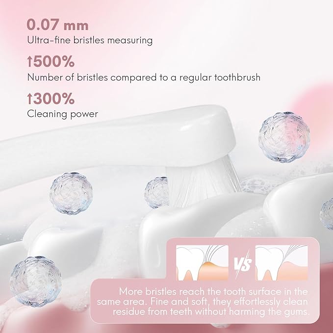 4 Pcs Dual-Sided Cat Toothbrush with Micro Brush Head, Ultra Soft Nano Bristles Pet Toothbrush Kit, Kitten/Puppy Toothbrushes