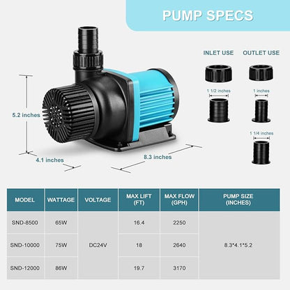 2640GPH 75W Aquarium 24V DC Water Pump with Controller, 18FT Lift Submersible and Inline Return Pump for Fish Tank,Aquariums,Fountains,Sump,Hydroponic,Pond,Freshwater and Marine Water Use