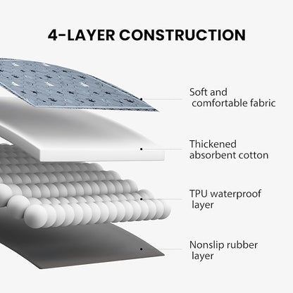 Gardner Pet Washable Dog Pee Pads, 36'' x 36'' Non Slip Dog Mats with Great Urine Absorption, Reusable Puppy Pee Pads for Potty Training, 2 Pack