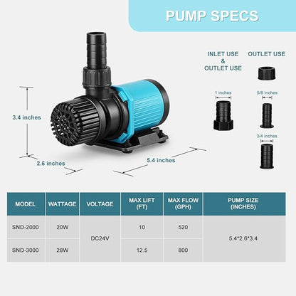 520GPH 20W 9FT Aquarium 24V DC Water Pump with Controller, Submersible and Inline Return Pump for Fish Tank,Aquariums,Fountains,Sump,Hydroponic,Pond,Freshwater and Marine Water Use