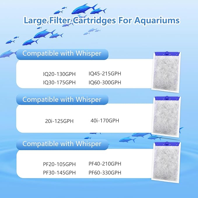 Aquarium Filter Cartridge Compatible with Whisper Power Filters,Replacement Filter Cartridges for PF20/PF30/PF40/PF60 (Large, 3-Pack)