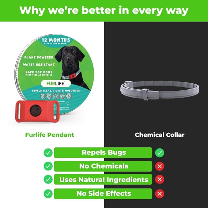 FurLife Red Dog Tag, Flea and Tick Prevention for Dogs - Waterproof Pendant for Collar, Safe for All Breeds