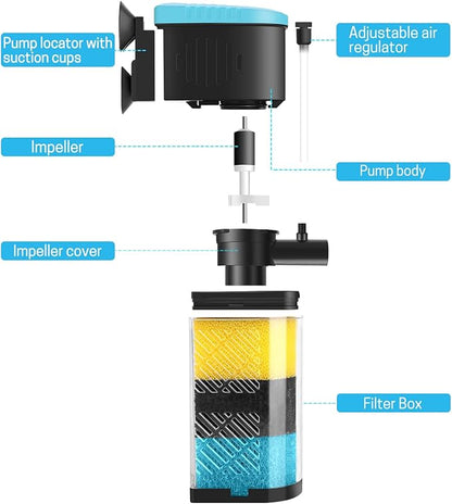 AquaMiracle Aquarium Filter 3-Stage in-Tank Filter Internal Fish Tank Filter Turtle Filter for 40-70 Gallon Fish Tanks with Dual Water Outlet & Aeration