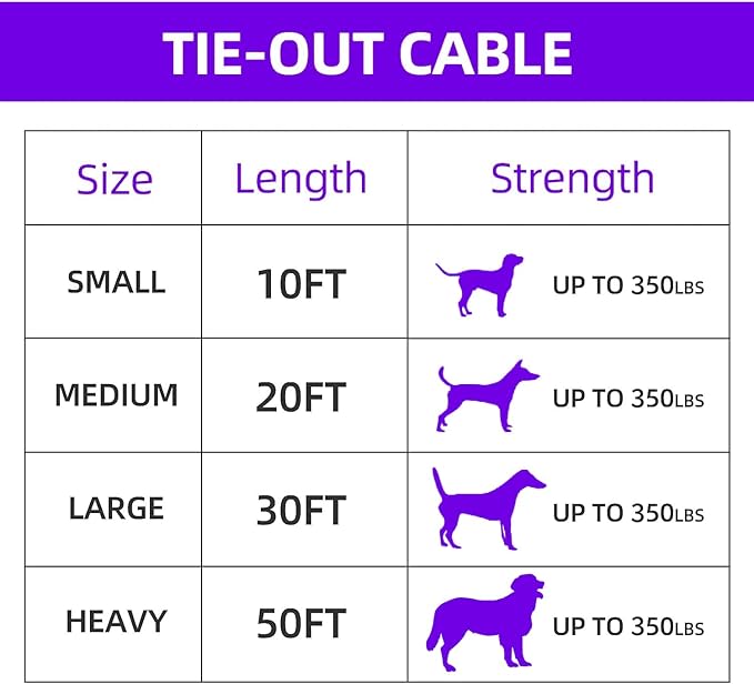 Dog tie Out Cable, 10/20/25/30/50/70/100 feet, Suitable for Dogs up to 350 pounds, Dog Cable with Swivel Buckle, Lightweight, Non-Winding, for Outdoor Camping, Yard Dog Cable (White, 100FT)