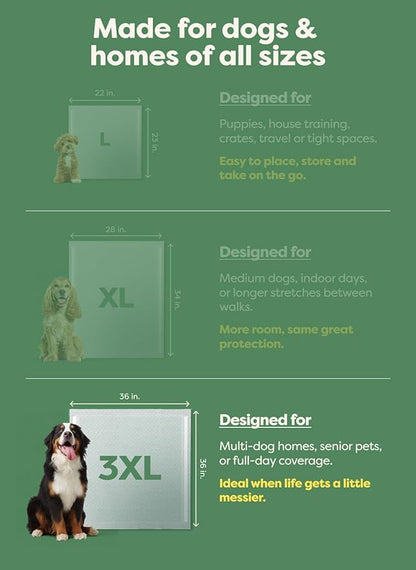 Earth Rated Max Absorbency Puppy Pee Pads for Dogs Absorbs 2X Faster & 2X More, Leak-Proof Odor-Free Potty Training Wee Wee Pad, Unscented, 3XL, 36” x 36”, 24 Count