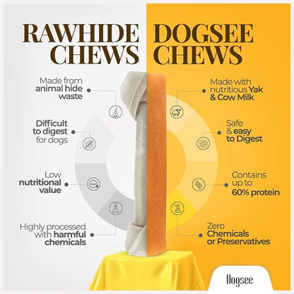 Dogsee Original Himalayan Yak Cheese Dog Chews (Small - 5 Bars) | Yak Chews for Small Dogs | Rawhide Free | Easily Digestible Dog Treats