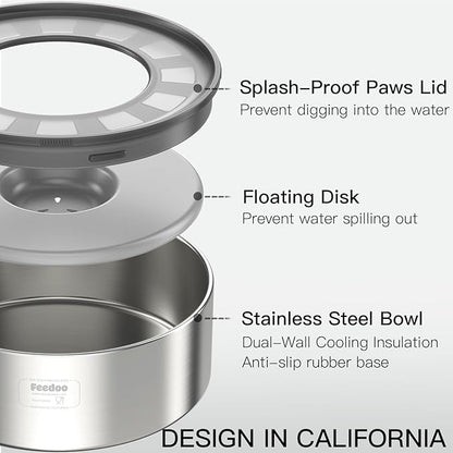 2L No Spill Water Bowl for Dogs, Double-Wall Stainless Steel with Splash-Proof Paws Lid and Floating Disk, Non-Slip Base, Easy to Clean Slow Water Feeder for Small Medium Dogs