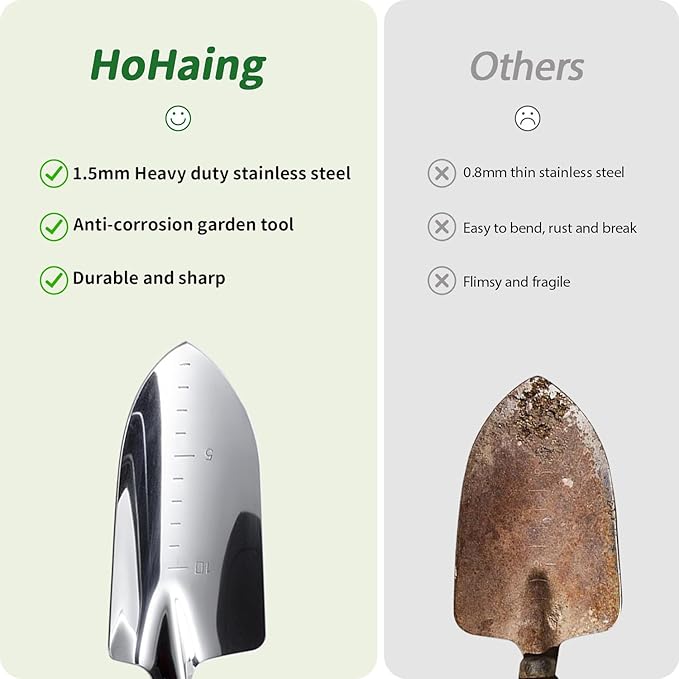 Garden Tool Set, 2 Pieces Stainless Steel Heavy Duty Garden Tools, Garden Kit with Ergonomic Wooden Handle, Durable Garden Tools for Gardening, Gardening Gifts for Women