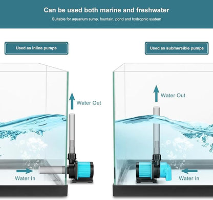 320GPH Mini Aquarium DC Water Pump with Controller, DC24V 12W Submersible Return Pump for Fish Tank,for 20g to 50g nano desktop Aquariums,Fountains,Sump,Hydroponic