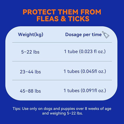 Flea and Tick Prevention for Dogs, Addcool Dog Flea and Tick Treatment, Flea & Tick Control Topical Drops, 3 Doses, Vet-Recommended(5-22 lbs)