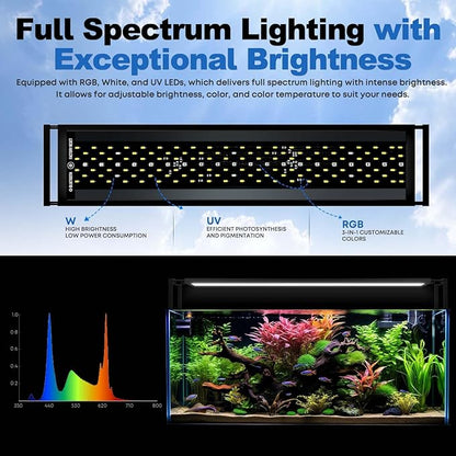 FZONE LED Aquarium Light with APP Control, Full Spectrum for 24-31‘’ Planted Aquariums, Timer Sunrise/Sunset, 36W (Light 60)