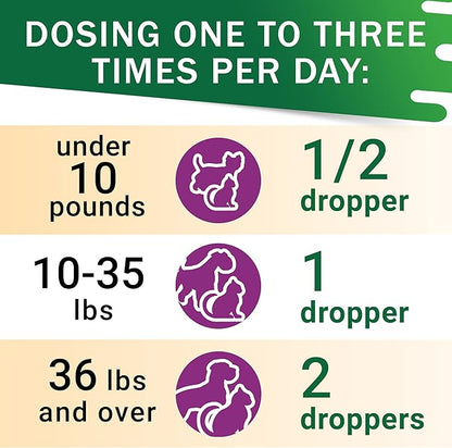 Adrenal Balance for Dogs and Cats - Cushings Treatment for Pets, Adrenal Support w/ Ashwagandha, Licorice Root, Rhodiola Rosea - 2oz Herbal Drops