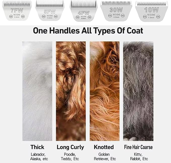 4PCS Wide Blades for Dog Grooming Blades Compatible with Andis,Oster A5,Wahl km10 Dog Clippers,Detachable Stainless Steel Dog Clipper Blades (10W+30W+5FW+7FW)