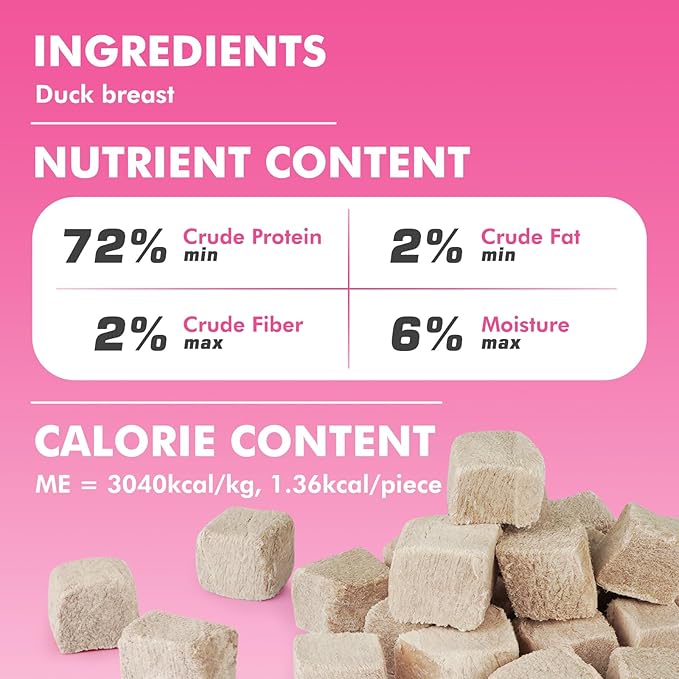 Freeze Dried Cats & Dogs Raw Treats, All Natural Single Ingredient Duck Breast, High Protein Healthy Pet Training Treats or Food Topper, 5.3 oz