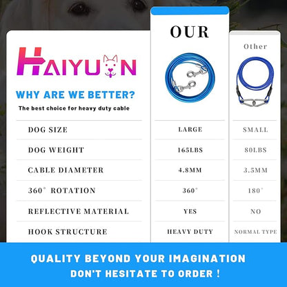 Dog Tie Out Cable 10/15/20/25/30 FT Runner for Yard Steel Wire Cable with Durable Superior Clips Blue Chains for Outside Dog Lead for Large Up to 165 Lbs