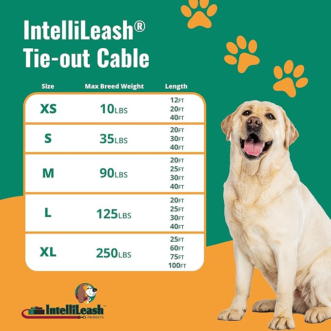 25FT Tie-Out Cables for Dogs - Strong, Safe, and Durable Dog Tie-Outs for Every Breed up to 250 Pounds - Weather and Wear Resistant Galvanized Aircraft Cable for Outside Use