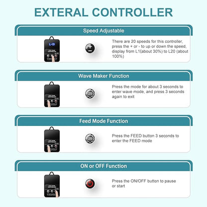 320GPH Mini Aquarium DC Water Pump with Controller, DC24V 12W Submersible Return Pump for Fish Tank,for 20g to 50g nano desktop Aquariums,Fountains,Sump,Hydroponic