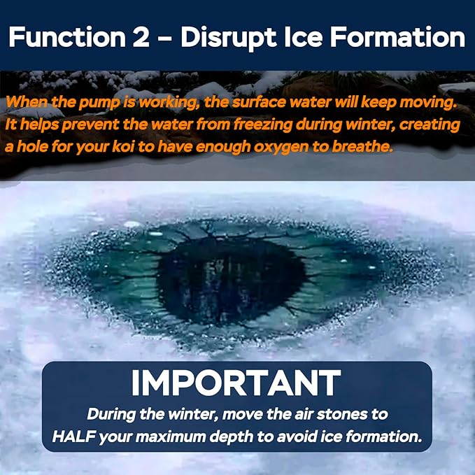 AquaMiracle All-in-1 Koi Pond Aeration Kit Pond Air Pump with Self-Sinking Airline Rubber Air Diffuser, Air Flow Control Pond Aerator for Outdoor Pond 10,000-15,000 Gallons