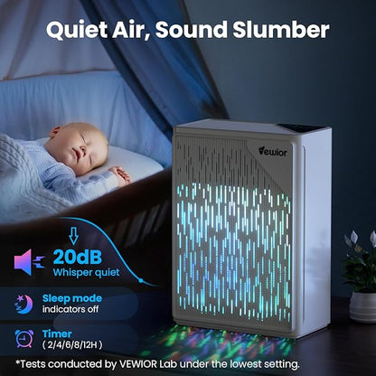 Air Purifiers for Home Large Room up to 2535ft², VEWIOR H13 True HEPA Air Cleaner for Bedroom with PM2.5 Display Air Quality Sensor, Fragrance Diffuser, Air Filter for Wildfire Smoke Pet Hair Dust