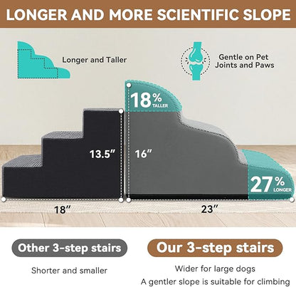 Dog Ramp and Stair for Bed 16" H-20 H,3-Step Cat Stair for Sofa and Chair,4-Step Dog Ramp for High Bed and Window,Durable Nonslip Fabric Cover for Indoor (Light Grey-16 H, Pet Friendly, 3)