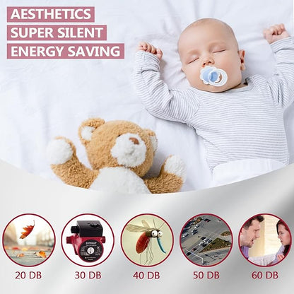 3/4 NPT 110V Hot Water 3-Speed Cast Iron Circulation Pump Circulator Pump