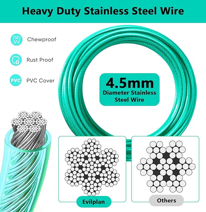 Dog Tie Out Cable 30FT-500Lbs,Heavy Duty Dog Leads Line for Yard with Swivel Hook,Medium Large Dogs Leash&Chains for Outside,Rust Chew Proof Dogs Run Cable for Outdoor Camping (Green Cyan, 30FT)