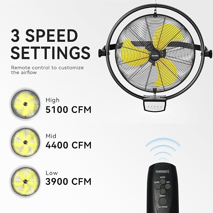5100 CFM 20" Remote Control Wall Mount Fans, High Velocity 3-Speed Professional Oscillating Wall Fan with Timer, Heavy Duty Industrial Wall Fans for Patio, Commercial, Gazebo, and Garage, UL Listed
