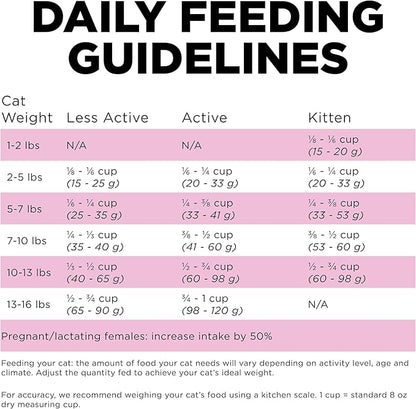 Go! Solutions Skin + Coat Care, Dry Cat Food, Chicken Recipe with Grains, 16 lb Bag