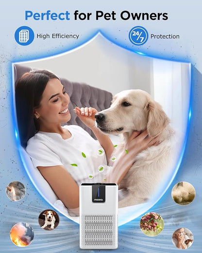 Air Purifiers for Home Large Room Up to 1250 Ft²,MOOKA H13 HEPA Air Purifier for Pets Dust Odor Smoke,Aromatherapy Function,Air Cleaner with 15dB Quiet Sleep Mode for Bedroom Office Living Room,White
