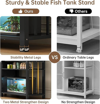 55-75 Gallon Aquarium Stand with Power Outlet, Heavy Duty Fish Tank Stand with Cabinet Storage & Adjustable Shelf, for Fish Tank, Turtle Tank, Reptile Terrarium, 1000LBS Capacity, Black