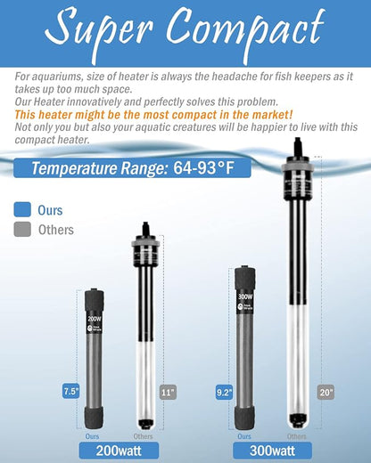 AquaMiracle Adjustable 200W Aquarium Heater Submersible Fish Tank Heater Super Short Aquarium Heater with LED Digital Display Thermostat, for Tanks 20-40 Gallons