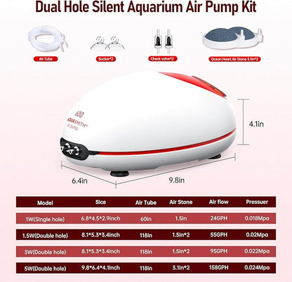 5w Ultra Quiet Aquarium Air Pump, Aquarium Aerator Adjustable Airflow, Single Hole Suitable for 100 to 160 GPH Fish Tank