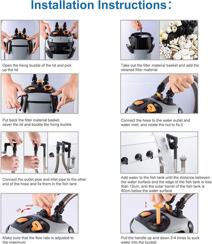 Aquarium Canister Filter with 3 Media Trays Spray Bar External Canister Filter for Large Fish Tank and Aquariums, 650F - 171GPH