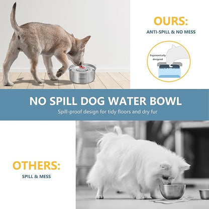 Dog Water Bowl No Spill,3L/101oz Large Spill Proof Water Bowl for Dogs, Stainless Steel Slobber Stopper Slow Drinking Dog Bowl Anti Splash Pet Water Dispenser for Messy Drinkers