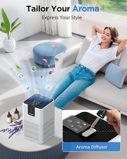 Air Purifiers for Home Large Room Up to 1250 Ft²,MOOKA H13 HEPA Air Purifier for Pets Dust Odor Smoke,Aromatherapy Function,Air Cleaner with 15dB Quiet Sleep Mode for Bedroom Office Living Room,White