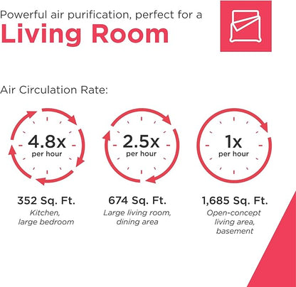 Frigidaire PureA300 XL HEPA Air Purifier with Wi-Fi for Large Rooms, Covers up to 1,685 Sq. Ft., 3-Stage Filtration, Energy Star Certification, Air Quality Monitoring, Smart Mode, Ultra Quiet, White