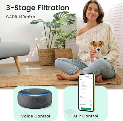 Afloia Air Purifiers for Home Bedroom Large Room Up to 1076 Ft², Smart WiFi Works with Alexa, 3-Stage Filter Cleaner Odor Eliminator, Pet Dander Pollen Allergy Dust Mold Smoke, 22dB, Kiloplus
