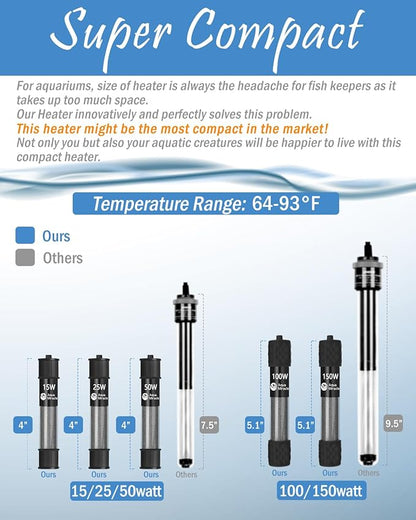 AquaMiracle Adjustable 25W Aquarium Heater Submersible Fish Tank Heater Super Short Aquarium Heater with LED Digital Display Thermostat, for Tanks 3-5 Gallons