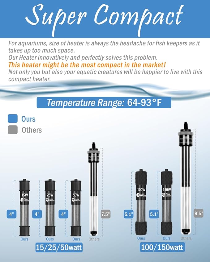 AquaMiracle Adjustable 150W Aquarium Heater Submersible Fish Tank Heater Super Short Aquarium Heater with LED Digital Display Thermostat, for Tanks 15-30 Gallons