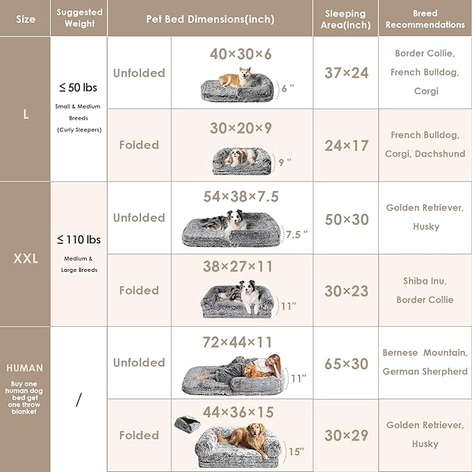 EHEYCIGA Foldable Human Dog Bed, Orthopedic Memory Foam Human Sized Dog Bed, Waterproof Pet Bed for People, Faux Fur Pet Couch for Adult, Faded Black, 72"x44"x11"