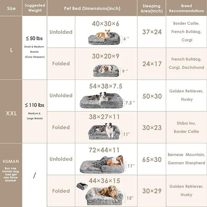 EHEYCIGA Foldable Human Dog Bed, Orthopedic Memory Foam Human Sized Dog Bed, Waterproof Pet Bed for People, Faux Fur Pet Couch for Adult, Faded Black, 72"x44"x11"