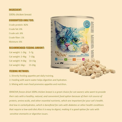 Freeze Dried Cat Treats - 100% Chicken Breast Grain Free Raw - Natural Balance Limited Ingredient High Protein Cat Snacks 140g/4.94oz - Picky Eater Challenger