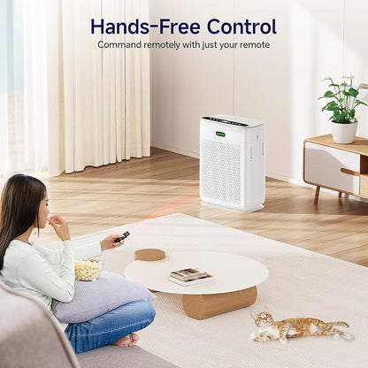 Air Purifiers for Home Large Room up to 3000 sq.ft, H13 Hepa Air Purifiers with Double-sided Filter, Auto Mode, PM2.5 Display Air Quality Sensor, AI Air Cleaner for Pets Odors, Smoke, Pollen