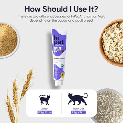 Anti-Hairball Malt, Cat Treats Lickable, Hairball Treatment for Cats, Supports Digestive System, 2.65 Oz (Pack of 6)