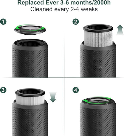 Air Purifiers for Bedroom Home up to 800 ft², Vniup H14 True HEPA Room Air Purifiers for Bedroom, with Fragrance Function Sleep Mode& Light Mode Air Cleaner for Pet Dander Odor Dust Smoke