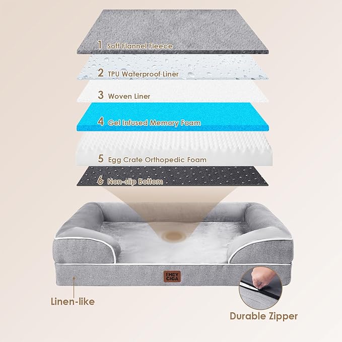 EHEYCIGA Orthopedic Dog Beds for Large Dogs, Waterproof Memory Foam Large Dog Bed with Sides, Non-Slip Bottom and Egg-Crate Foam Pet Couch Bed with Washable Removable Cover, Grey