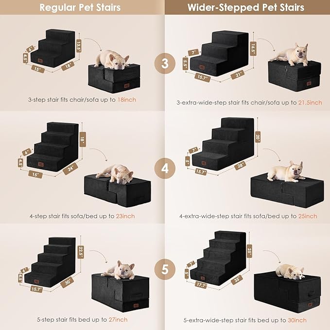 EHEYCIGA Dog Stairs for High Bed 25" H, 5-Step Extra Wide Dog Steps for Bed, Pet Steps for Small Dogs and Cats, Non-Slip Balanced Pet Ramp Indoor, Black